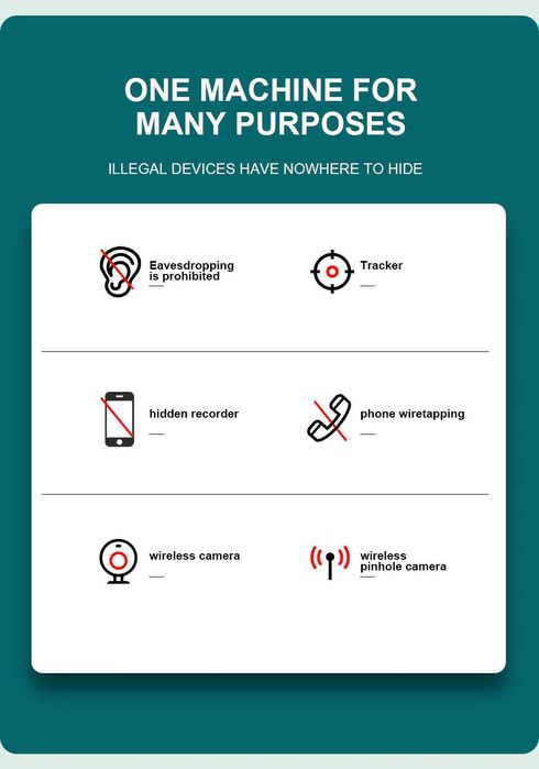 детектор за скрити камери + GSM + GPS и WiFi