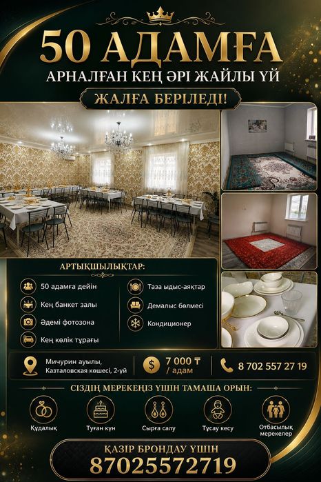 Коттедж. Уральск. Мичурин