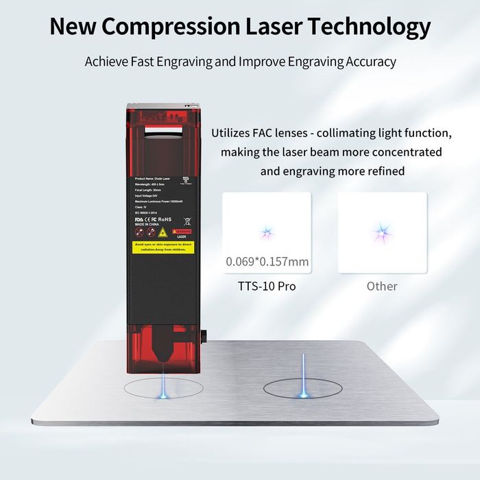 Лазерный станок | Laser stanok  TTS-10 Pro - 80W - янг