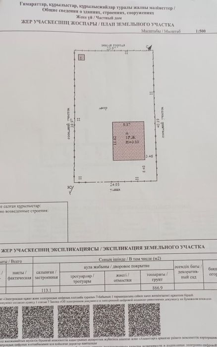 Частный дом,  Сазды