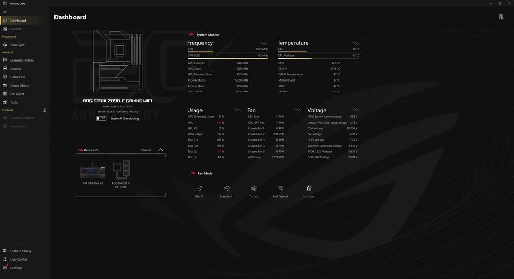 Asus ROG Strix Z890e Gaming Wifi