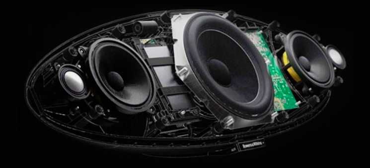 Bowers & Wilkins Zeppelin 1 pt. iPod / iPhone  boxa activa Hi-Fi