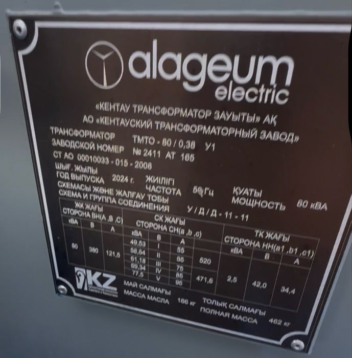 ТМО (для прогрева бетона) Новое!