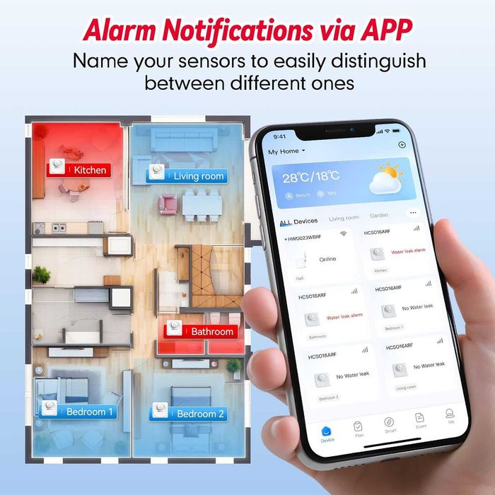 WiFi детектор за теч на вода, хъб и сензор, комплект от 3 броя