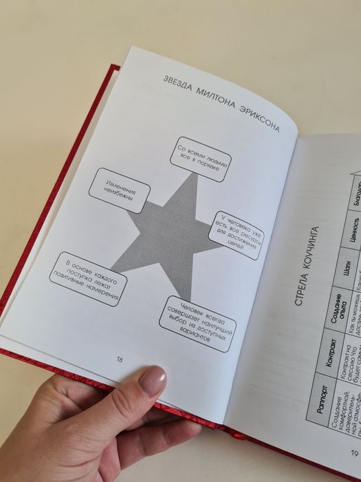 Ежедневник коуча