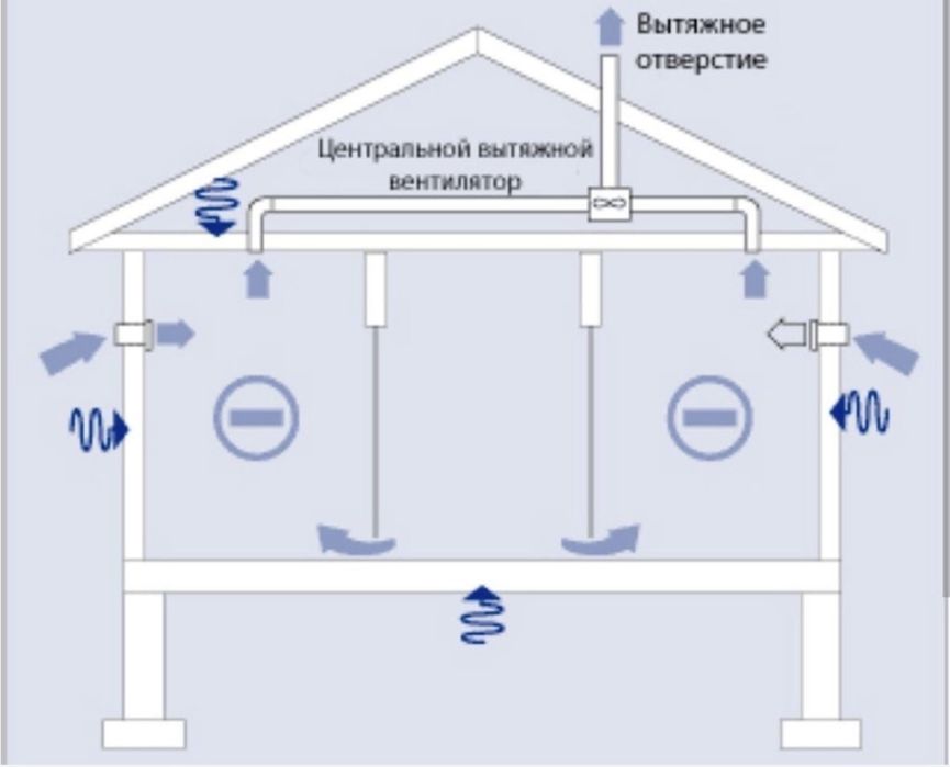 Алмазное Бурение Сверление