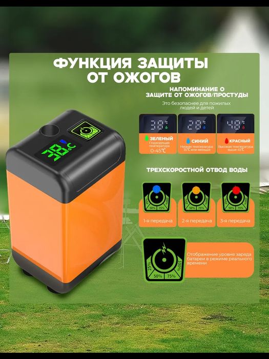 Походный переносной душ с акуммулятором и USB зарядкой