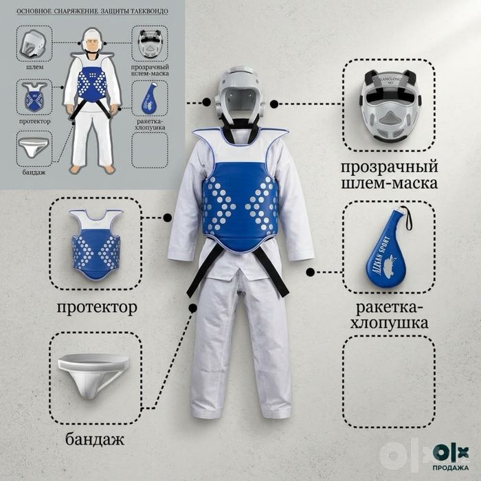 Комплект защиты для таэквондо (добок, шлем, протектор, ракетка)