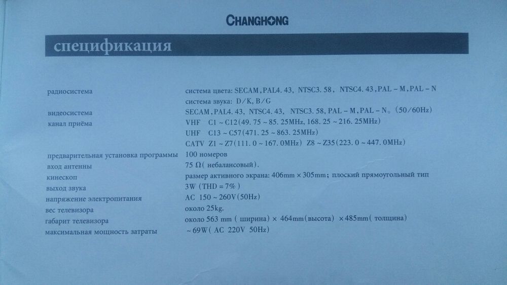 Телевизор Changhong