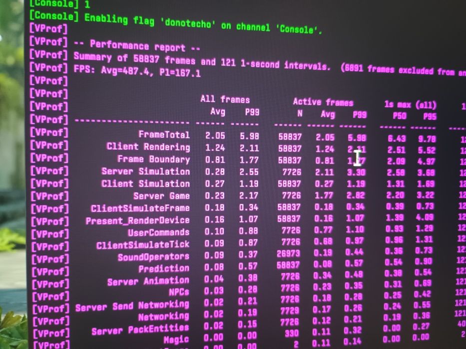 PC gaming Nou 480fps cs2