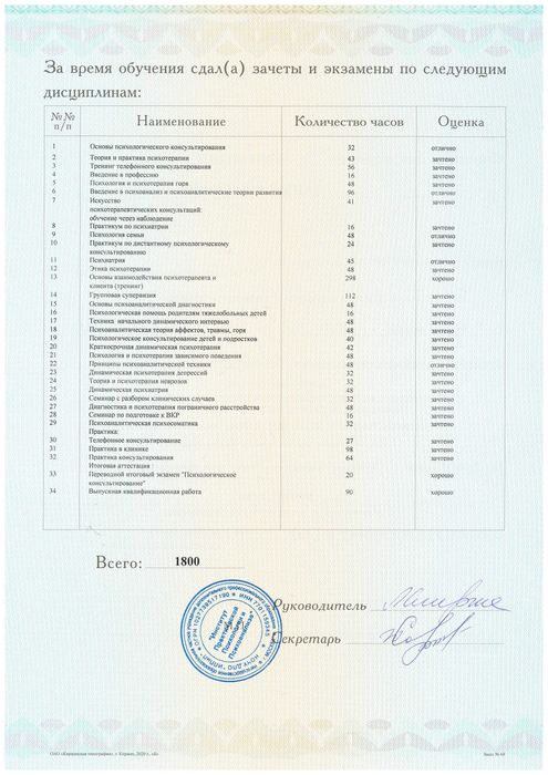 Психолог. Психоаналитический подход. Московское образование. Онлайн