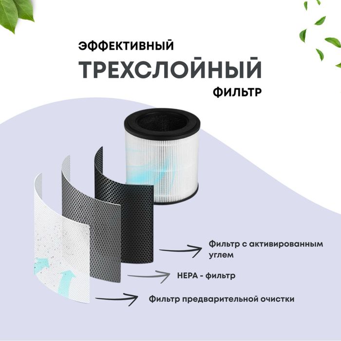 Компактные очистители воздуха