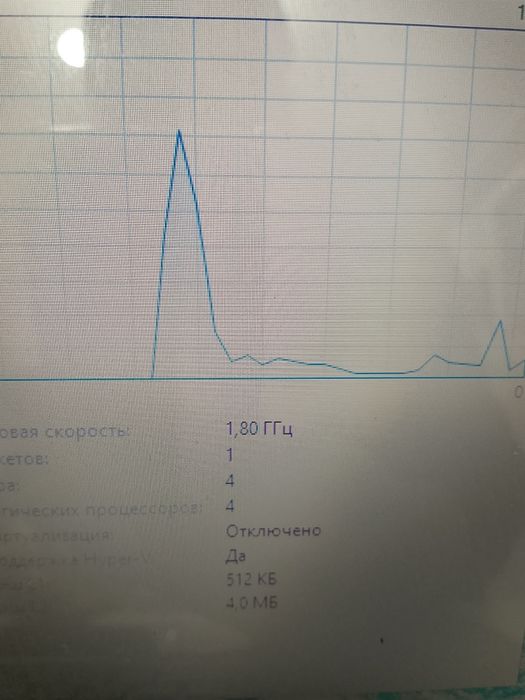 Ноутбук 4ядерка 8гб 300гб