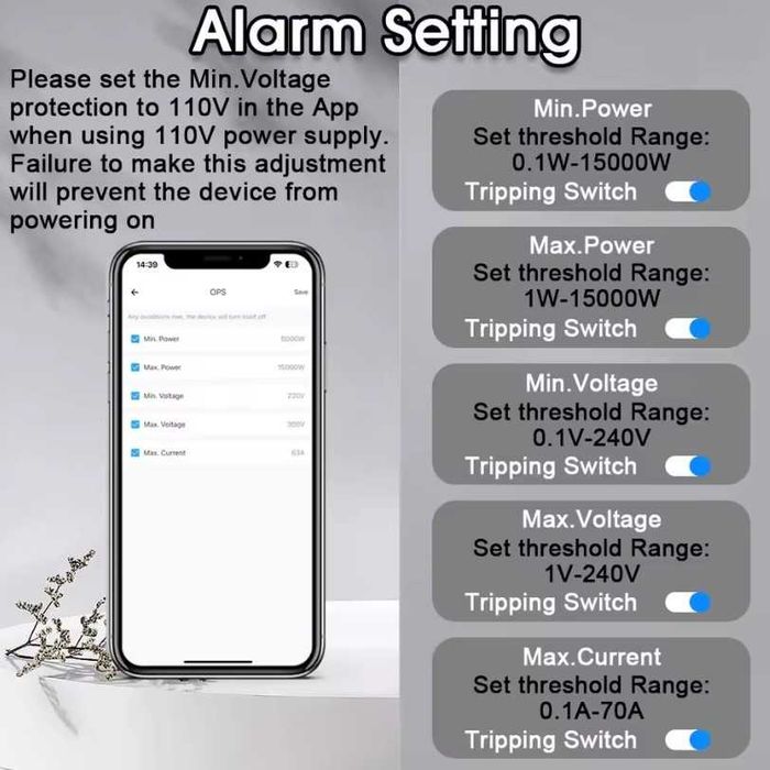 Smart meter wifi monofazat  80A
