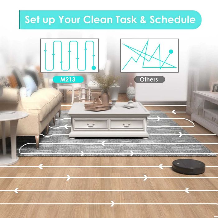 Прахосмукачка робот Lefant M213