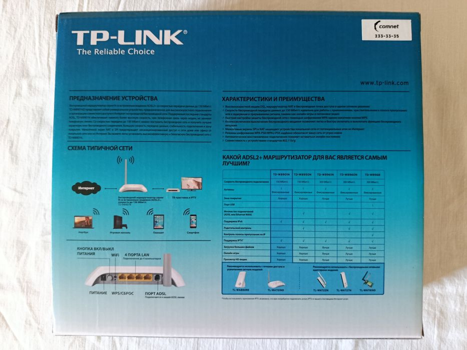 Wi-Fi роутер TP-LINK TD-W8901N