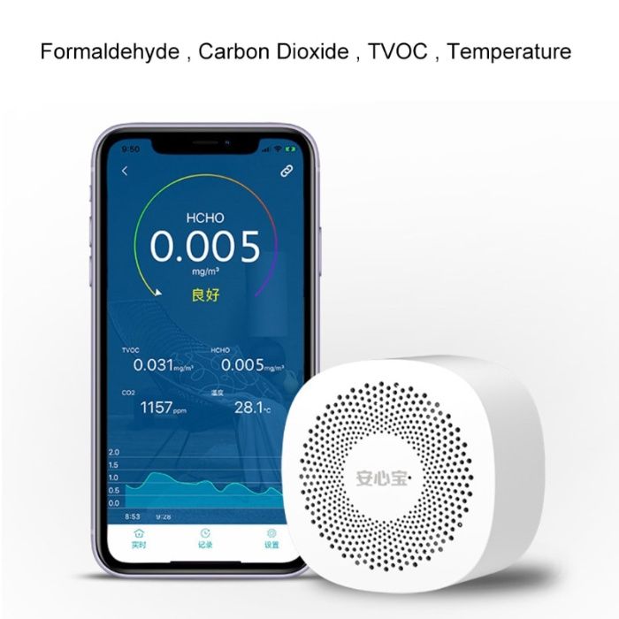 Detector nivel dioxid de carbon - OFERTA