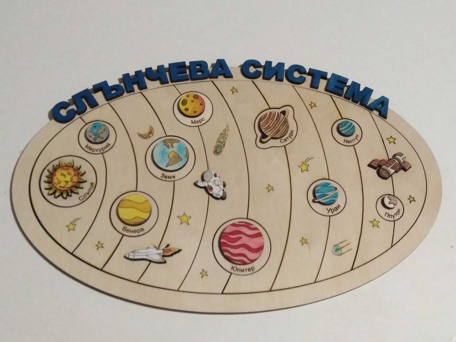 Карта пъзел                                .