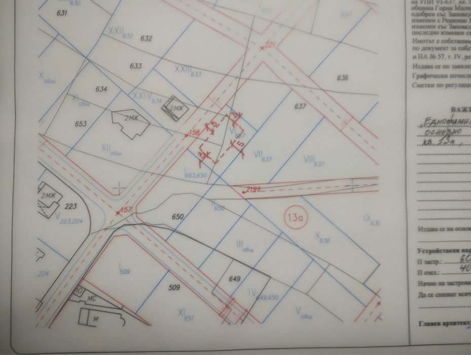 Урегулиран парцел село Горна Малина