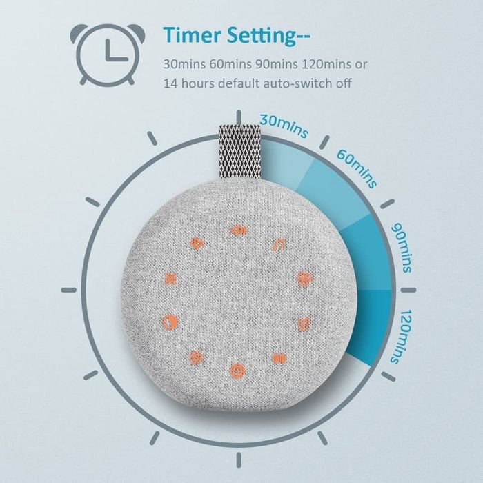 Преносима машина за бял шум за бебета 40 успокояващи звука за сън