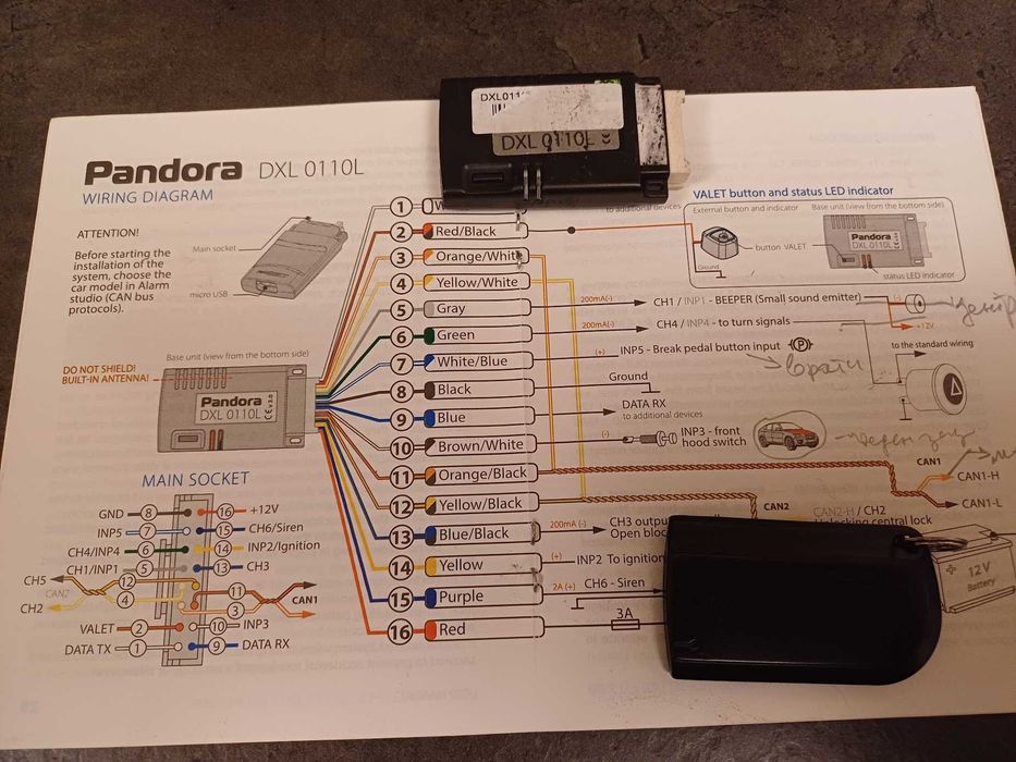 Автомобилна аларма Pandora DXL 110