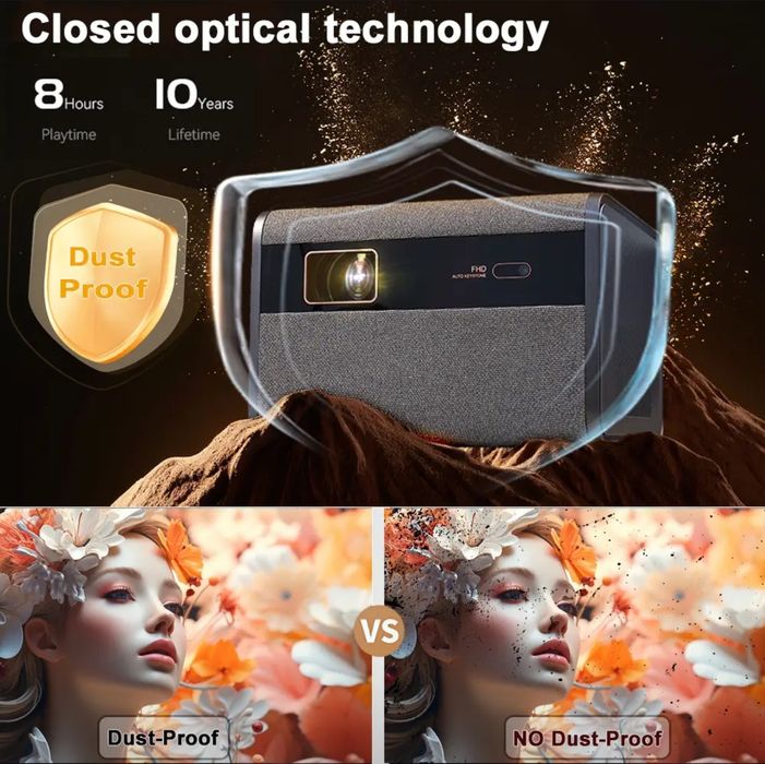 Проектор Ditong L019 премиум