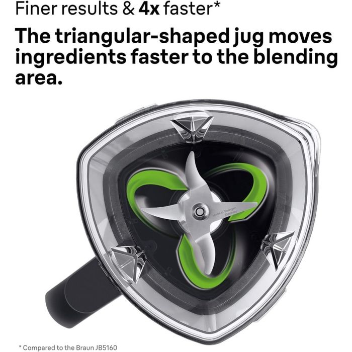Блендер Braun PowerBlend 9 (JB9040BK) 1600W