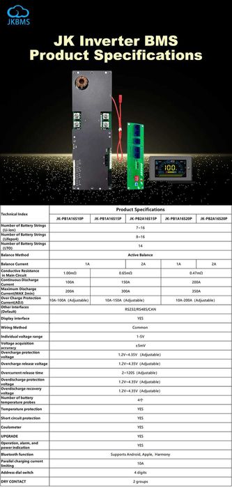 JK BMS 200A JK-PB2A16S20P 4.3 LCD active balance equalizer LiFePO4 БМС