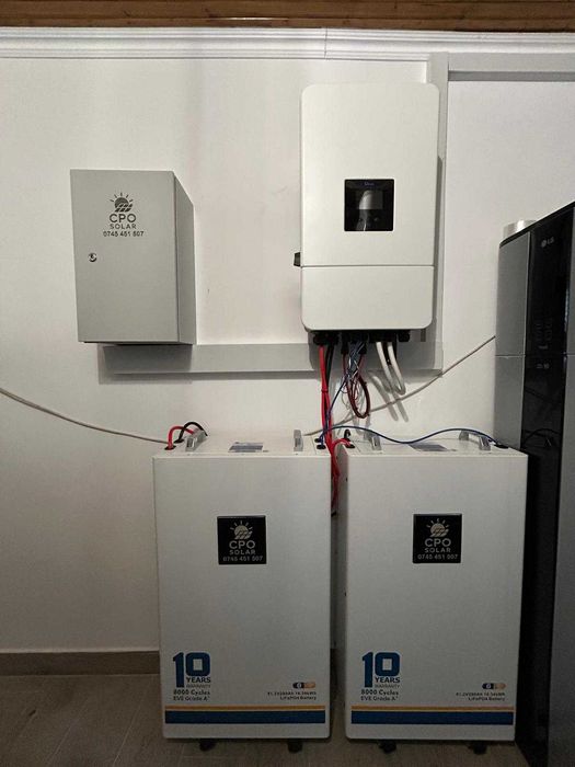 Montaj panouri fotovoltaice Harghita | CPO Solar