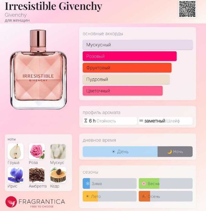 Givenchy  Irresistible Givenchy для женщин EDT, ORIGINAL, 50 ml