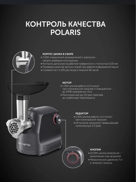 Мясорубка Polaris