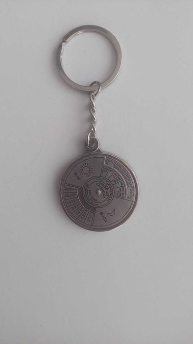 Ключодържатели разни