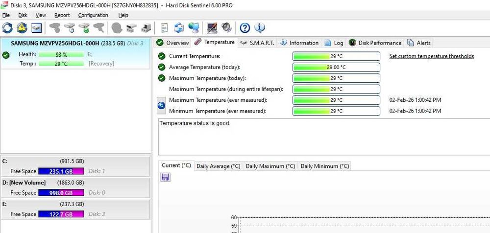 Solid State Drive (SSD) Samsung 256GB PCI-E NVMe M.2 2280 MZ-VPV2560