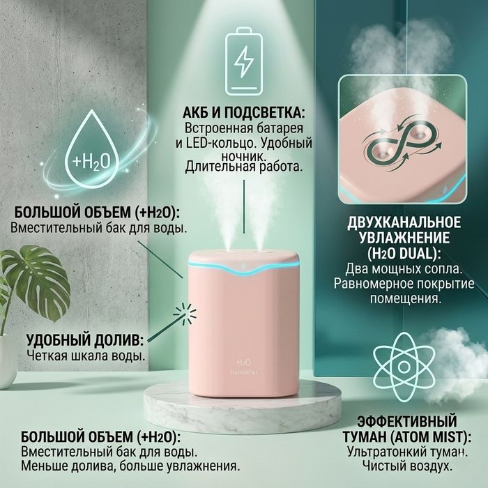 Увлажнитель воздуха 2л