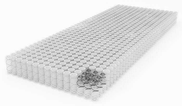 матрас ортопедический