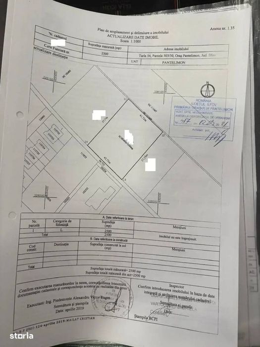 Oportunitate Teren Case Individuale sau Duplexuri Padurea Cernica 300m