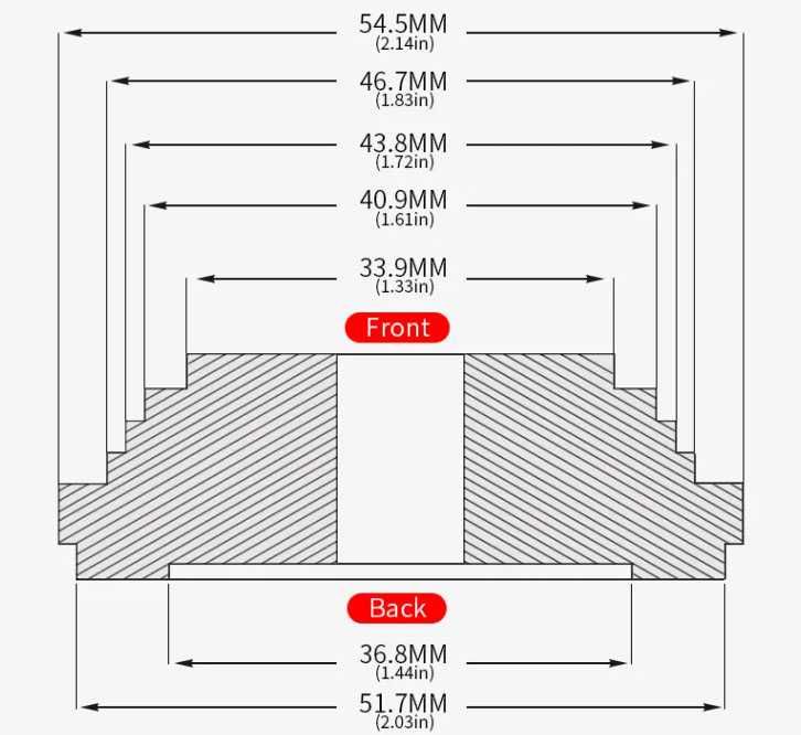 Presa monobloc BB si Set Cuvete Press-in