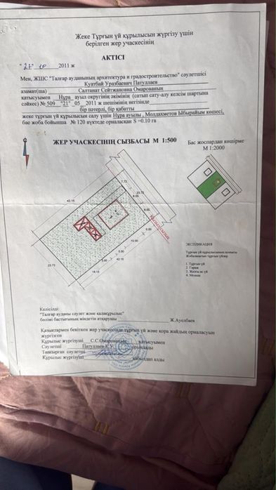 Продам участок нура 10 соток.