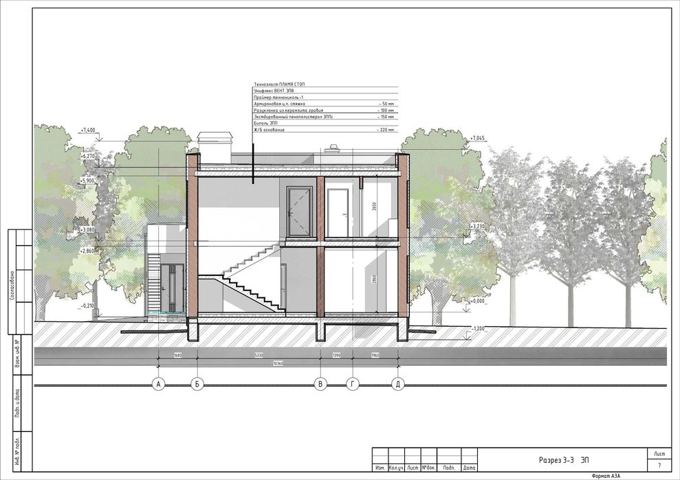 Курсы по AutoCad, Revit, 3ds max, Pевит