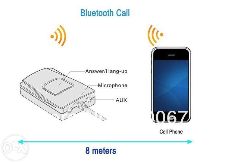 Yatour BTM bluetooth hands free..