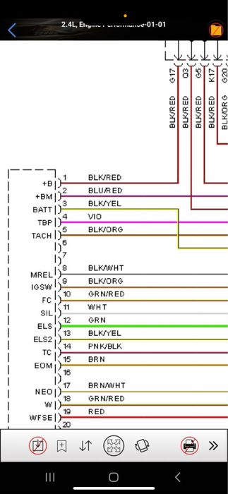 Диагностика с гарантией результата