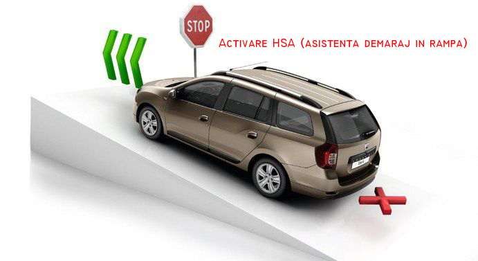 Activare functii ascunse Dacia gen 2 Logan Sandero Duster Lodgy Dokker
