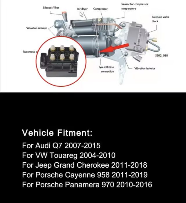 Bloc Valve Suspensie Solenoid Supapa Perne Vw Touareg Audi Q7 Cayenne