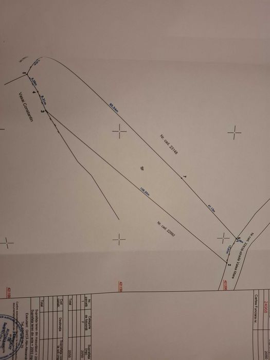 Vand teren intravilan 2050mp in Izvoarele, Prahova
