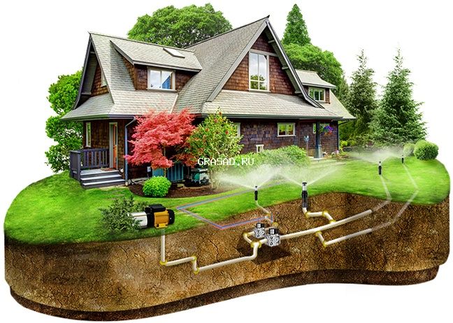 Автополив Hunter,  rainbird, irritec