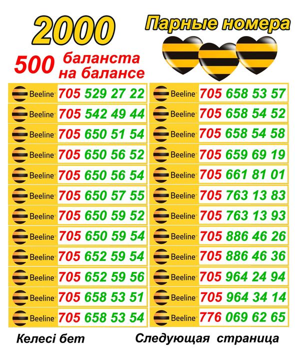 Сим карты . Номера Билайн. Серия 777