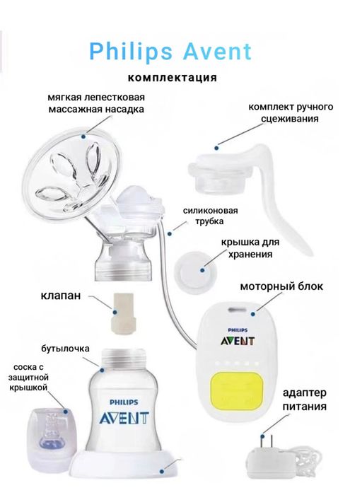 Молокоотсос от Авент