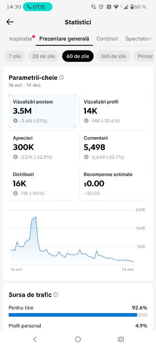 Servicii TikTok – Creștere cont, monetizare și promovare internațional