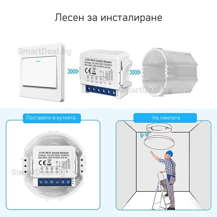AVATTO WSM16 WI-FI модул за контрол на осветление | 1-2-3 канала TUYA