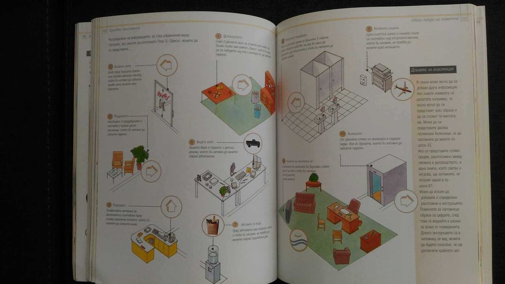 Развийте максимално своята памет - Джонатан Ханкок